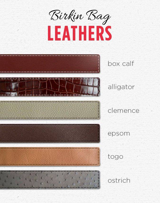 hermes birkin types of leather